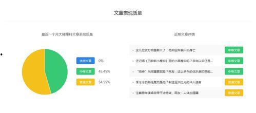 娱乐爆料大锤视频播放网站,热门视频网站背后的秘密 第1张 娱乐爆料大锤视频播放网站,热门视频网站背后的秘密 第1张